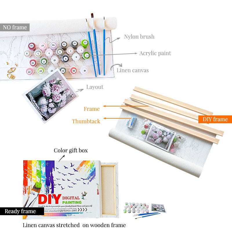 Kit pintura numerada - lobo