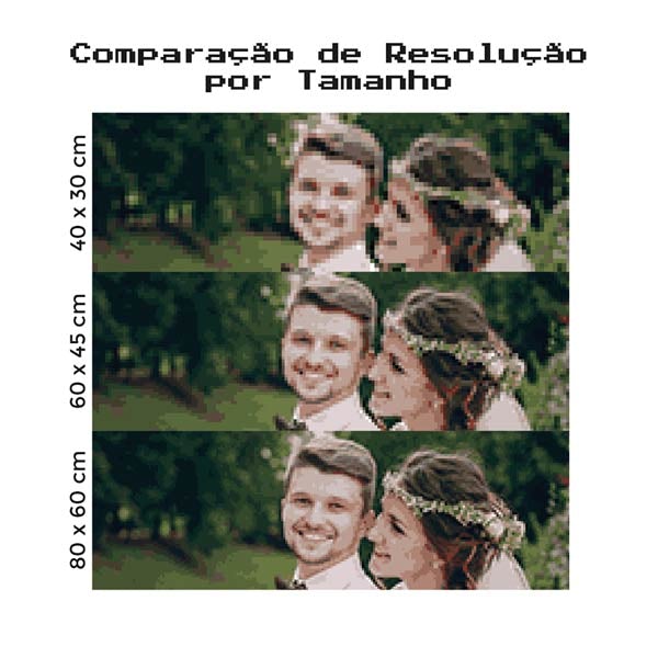 Kit Pintura com Diamante - Personalizada